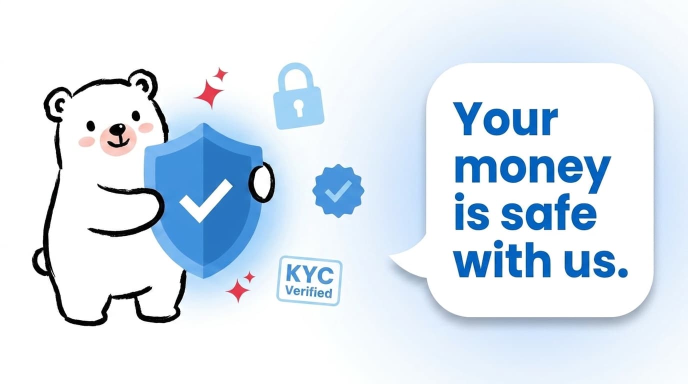 MEEKONG Security Banner